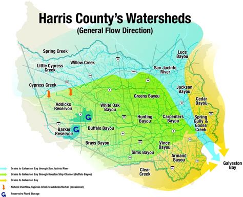 harris county flood control map